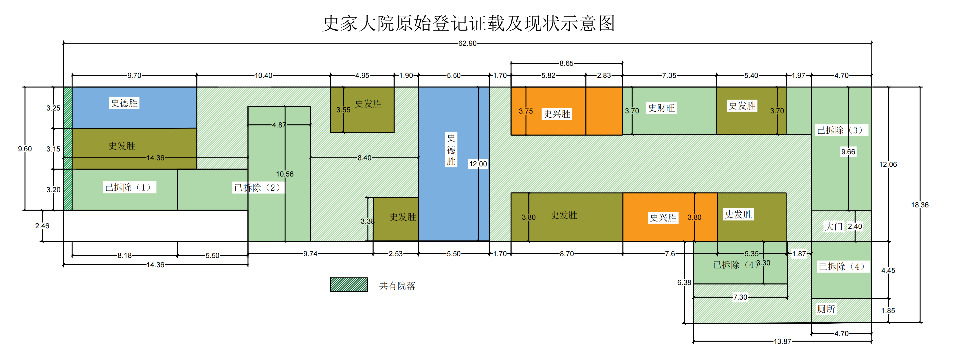 史家大院示意图